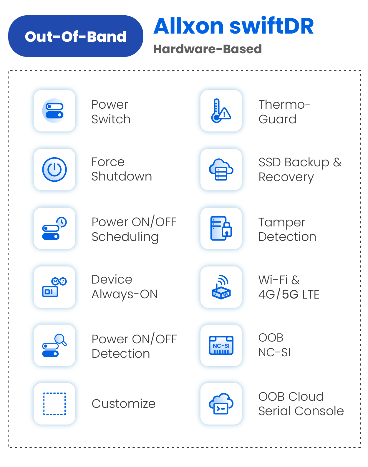 你的段落文字 (3)