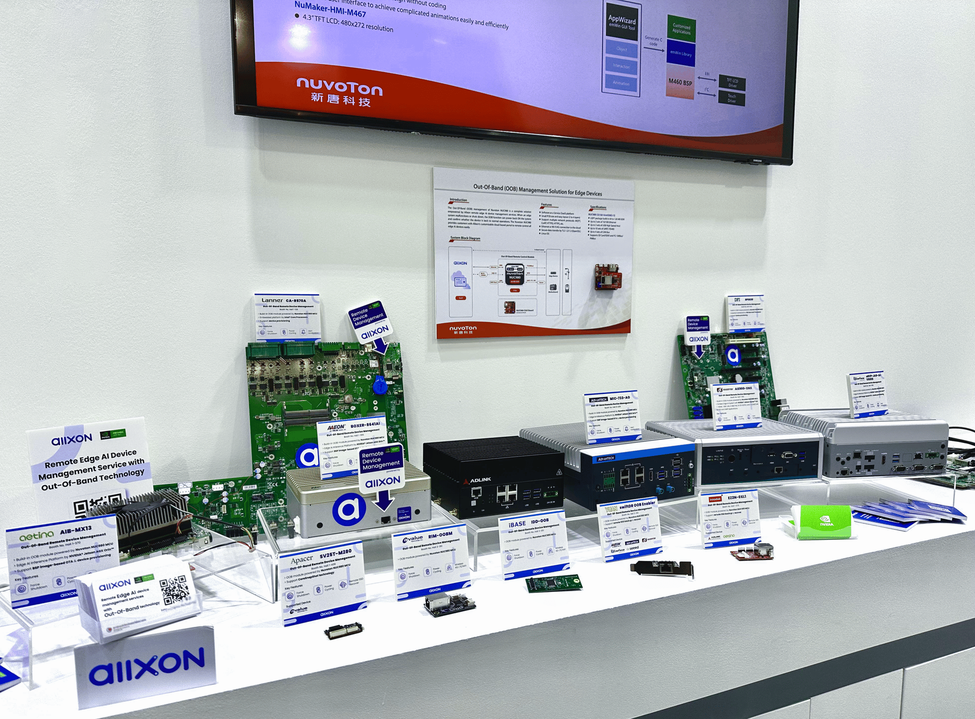 Embedded World 2023 Embedded World 2023