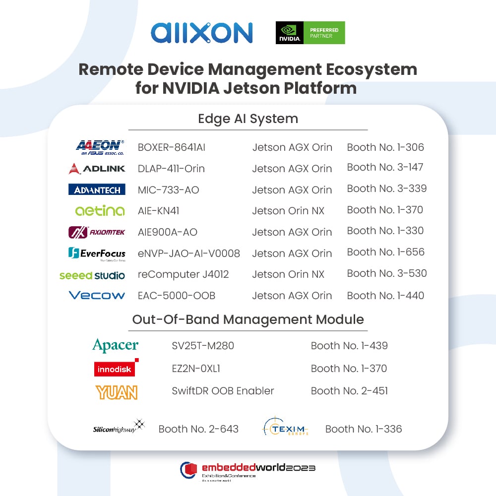 Embedded World 2023 - NVIDIA ecopartner-01 (1)