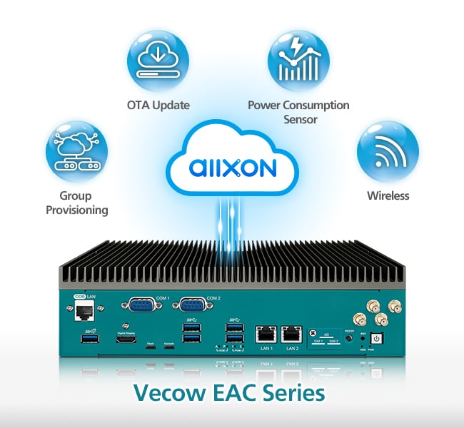 Vecow EAC Series with Allxon Solutions