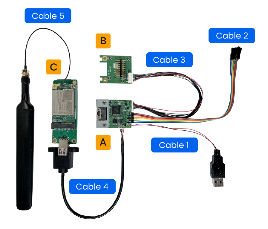Allxon Bolt OOB Enabler Hardware Wiring and Setting