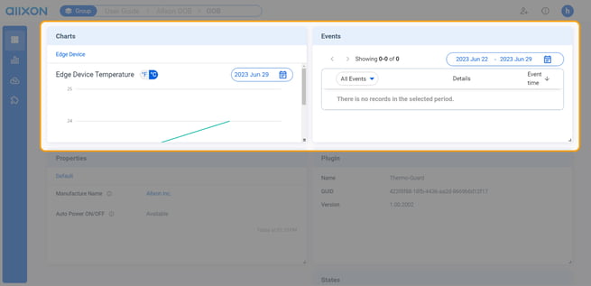 Thermo_Guard_portal_chart_event