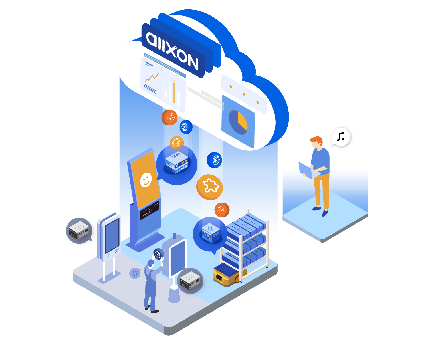 Edge Ai Scaling Seamless Updates Allxon