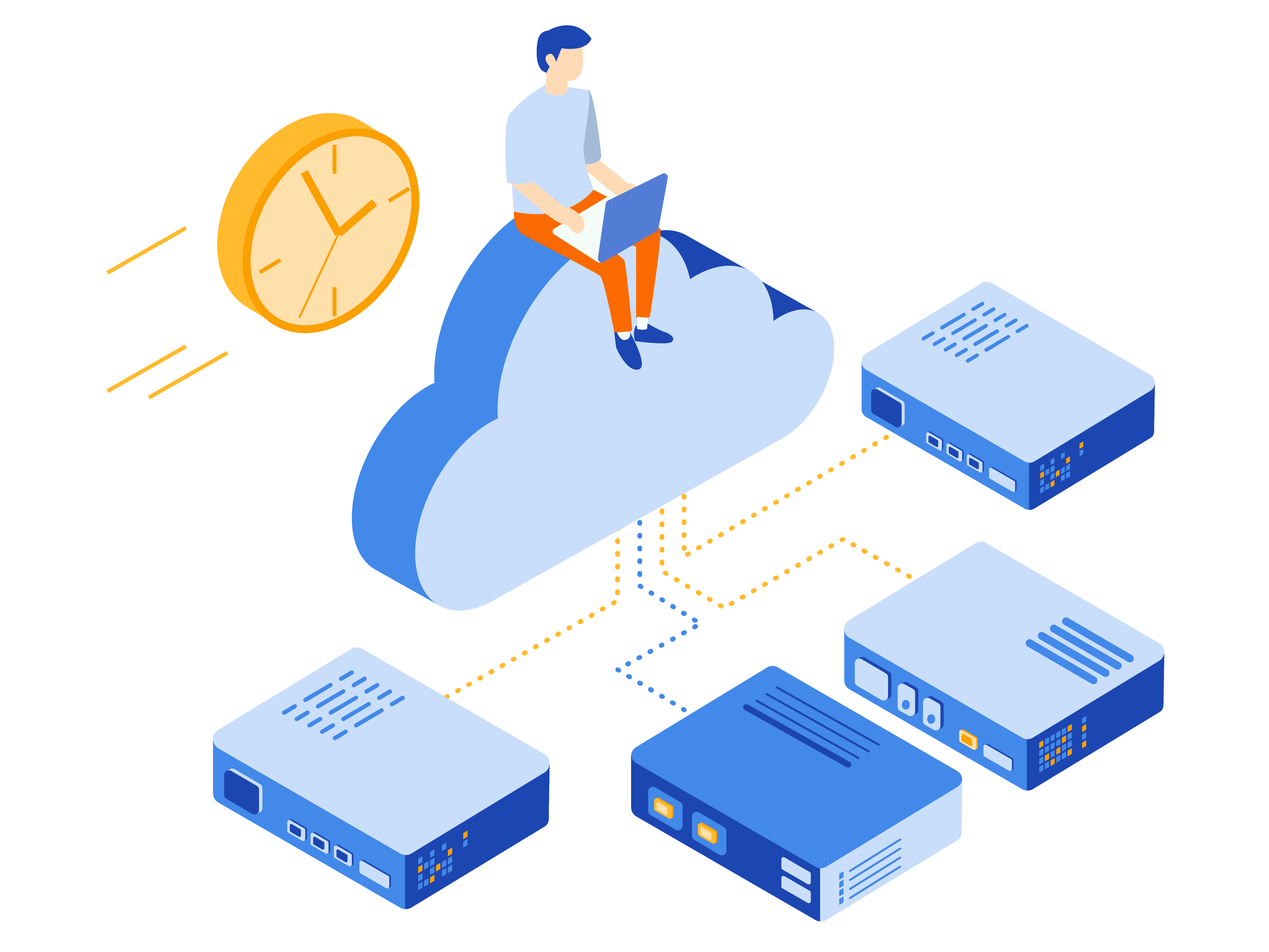 Simple Deployment